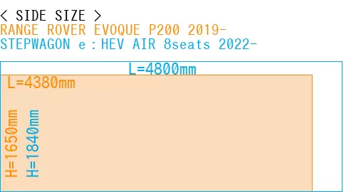 #RANGE ROVER EVOQUE P200 2019- + STEPWAGON e：HEV AIR 8seats 2022-
